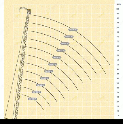 Фото №1 Аренда гусеничного крана Liebherr LR 1400/2, Москва