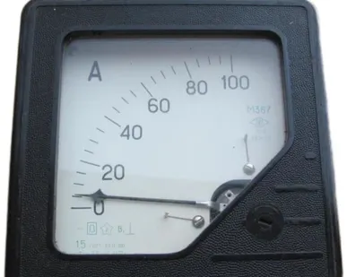фото Амперметр М-367 30А