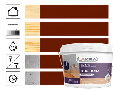 фото Эмаль акриловая Лакра для пола красно-коричневый 2,4 кг