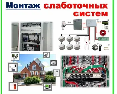 фото Монтаж СКУД (системы контроля и управления доступом)