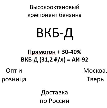 Фото №0 Прямогон + 30-40% ВКБ-Д (по низкой цене) = АИ-92