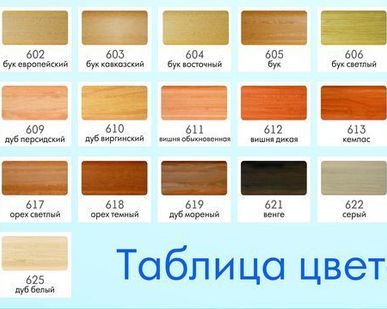фото Плинтус с кабель каналом