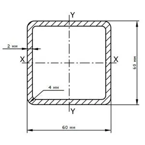 фото Труба профильная 60х60х2.0