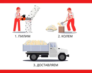 фото Дрова березовые колотые, горбыль сосновый пиленый.