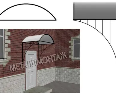 фото Кованые козырьки А - 1.