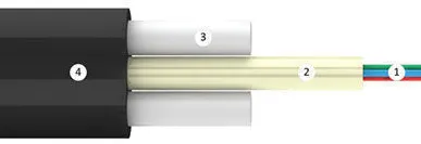 фото Кабель оптический ОПЦ-4А-3,5Д2