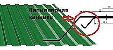 фото Профнастил КС8(0,45) оцинкованный