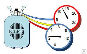 фото Заправка автомобильных кондиционеров