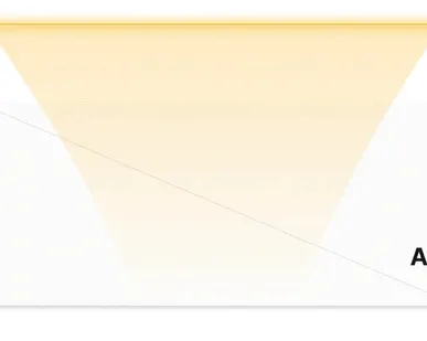 фото Сканирование больших форматов