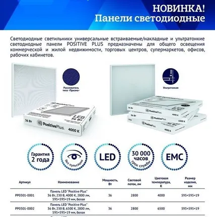 Фото №0 Панель LED &quot;Positive Plus&quot; 36Вт 230В 4000К 2800лм 595х595х19мм белая