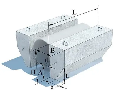 фото Утяжелители УБО УМ