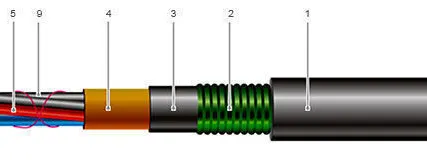 Фото №0 Кабель волоконно-оптический ДПб - 2.7 - 6z - 4(6)/ 8