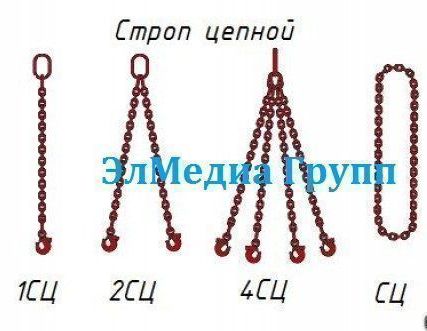 Фото №0 Стропы цепные грузовые