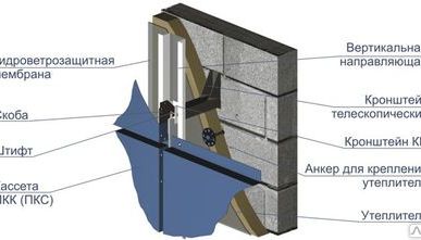 фото Замок для композита нержавейка 1,2 мм верхний элемент