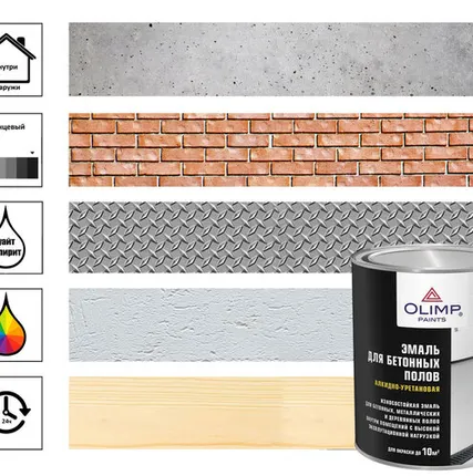 Фото №0 Эмаль для бетонных полов Olimp 0,9 л, база А, белый