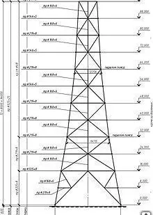 фото Телевизионные вышки