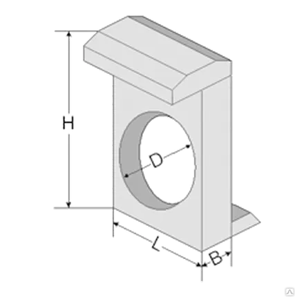 Фото №0 Стенка жби СТК 2