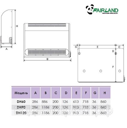 Фото №2 Осушитель воздуха FAIRLAND DH90 (90 л/cутки)