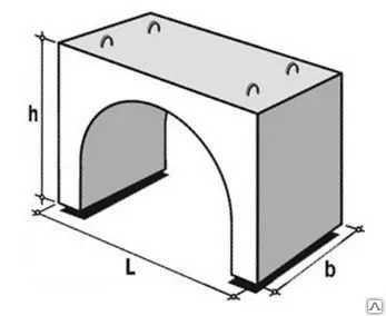 фото Утяжелители железобетонные болотные клиновидные 1УБКМ 529-9