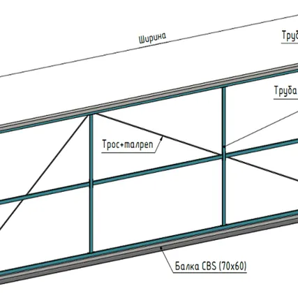 Фото №0 Комплект откатных ворот ZAIGER серии OV-2 Self (услуга мобильный офис)