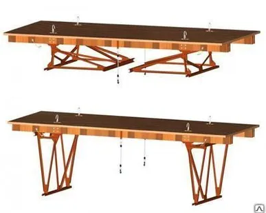 фото Подмости строительные