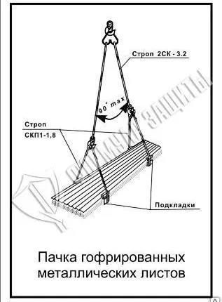 Фото №0 Схема «Пачка гофрированных металлических листов» (300х400 мм)