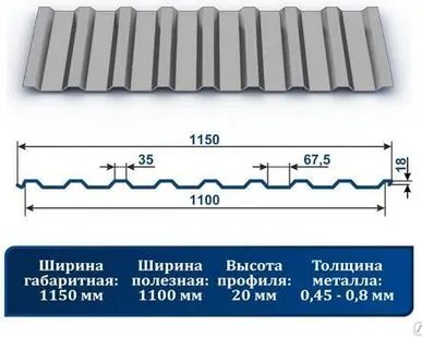 фото Профнастил С-20 с полимерным покрытием 7004 светло-серый