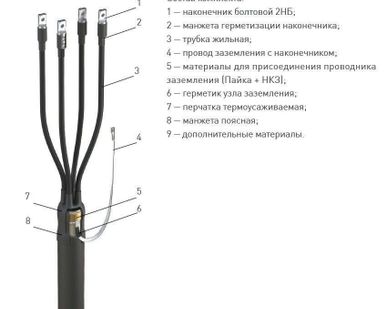 фото Муфта на 1 Кв 4КВ(Н)Тп 1-(70-120)(универсальная)