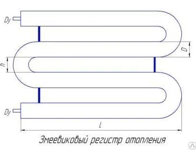 фото Стальной регистр отопления