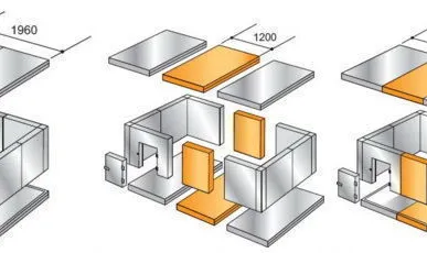 фото Расширительный пояс Polair 1360х300 / 2040х300
