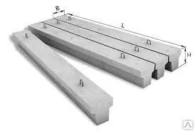 Фото №0 Железобетонные балки фундаментные1БФ30