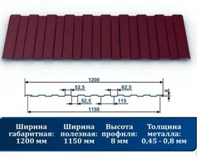 фото Профнастил С-8 3005 красное вино