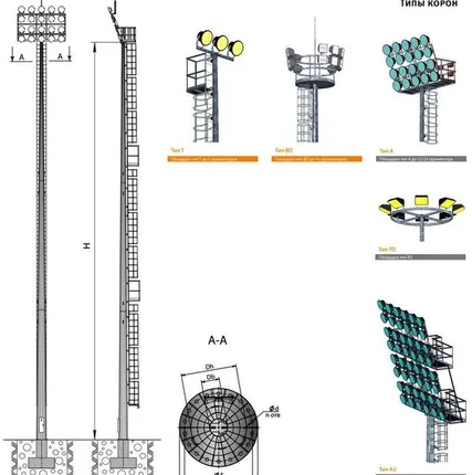 Фото №0 Опора высокомачтовая со стационарной площадкой ВС-20-Во/16-II