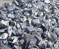 фото Силикокальций СК 15-20-30