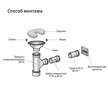 Фото №1 Система Второе дыхание WoodSon MINI Black (нержавеющая сталь чёрная, арт. 3052327)
