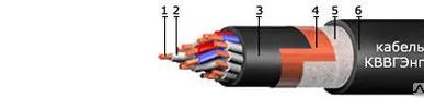 фото Кабель КВВГЭнг 4х1,5