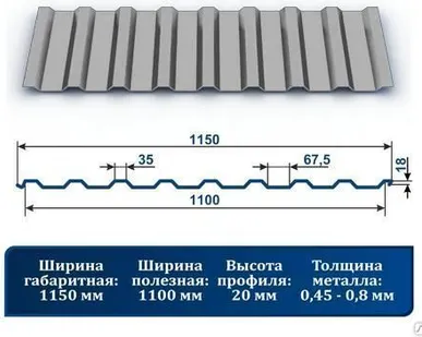 фото Профнастил С-20-0,45 оцинкованная сталь