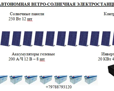 фото АВТОНОМНАЯ ЭЛЕКТРОСТАНЦИЯ 2200 КВт*час/мес.