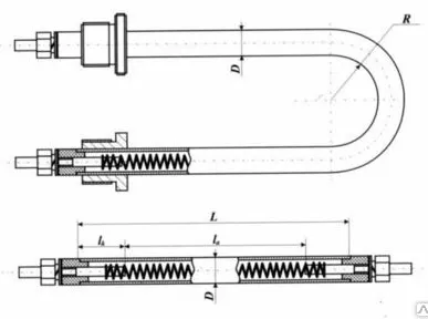 фото ТЭНы для тепловых пушек и калориферов