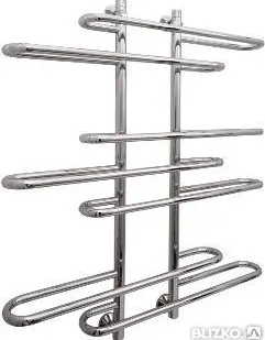 фото Полотенцесушитель Сунержа Фурор-Елочка 1000х900