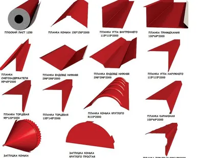 фото Элементы кровли