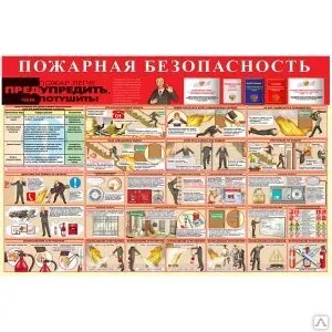 Фото №0 Стенд "Пожарная безопасность (1000 x 1500)"