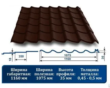 фото Металлочерепица "Джокер" 8017 шоколадно-коричневый