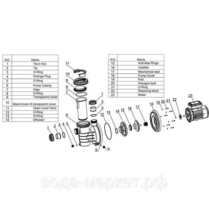 Фото №2 Насос AquaViva LX SWIM025M 4 м³/ч (0,50HP, 220В)
