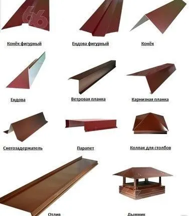 Фото №0 Гибка листового металла