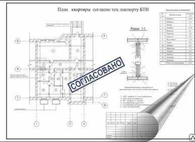фото Проект перепланировки нежилого помещения.