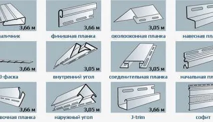 Фото №0 Планка "доборная" (3,05м). Альта-Профиль