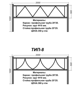 фото Ограда