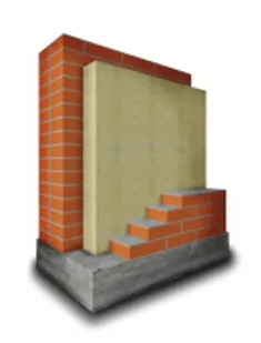 фото Минвата на основе базальта Евроизол Izol НК 50