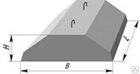 фото Фундамент ленточный ФЛ 24-8-4